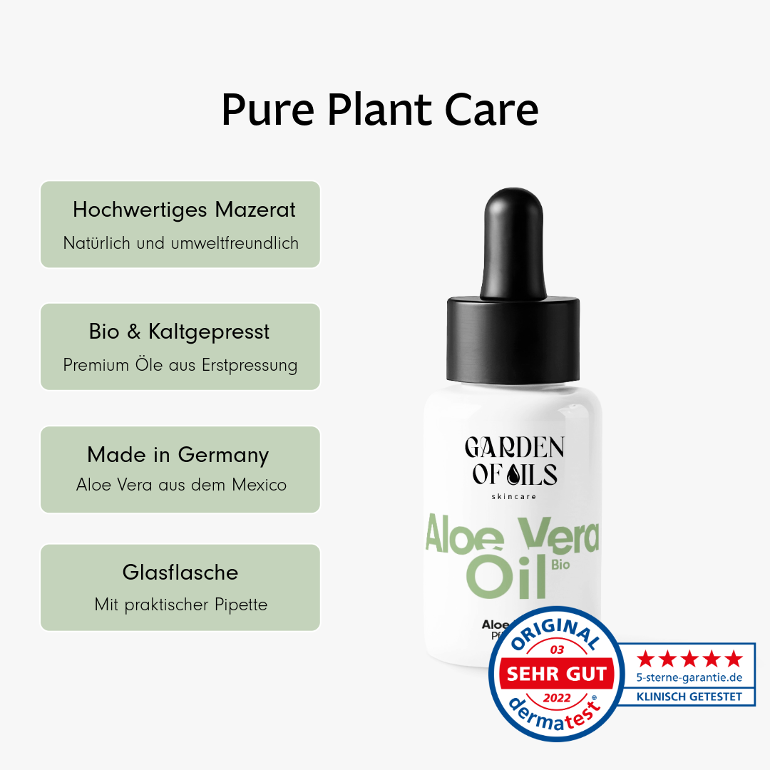 After Sun Oil